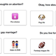 Image for article titled A Voting App Thinks I'm a Libertarian. I'm Not.
